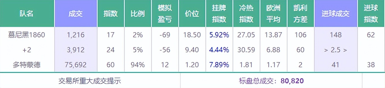 今日竞彩推荐伯恩利,足球竞彩今日推荐甘冈vs梅斯