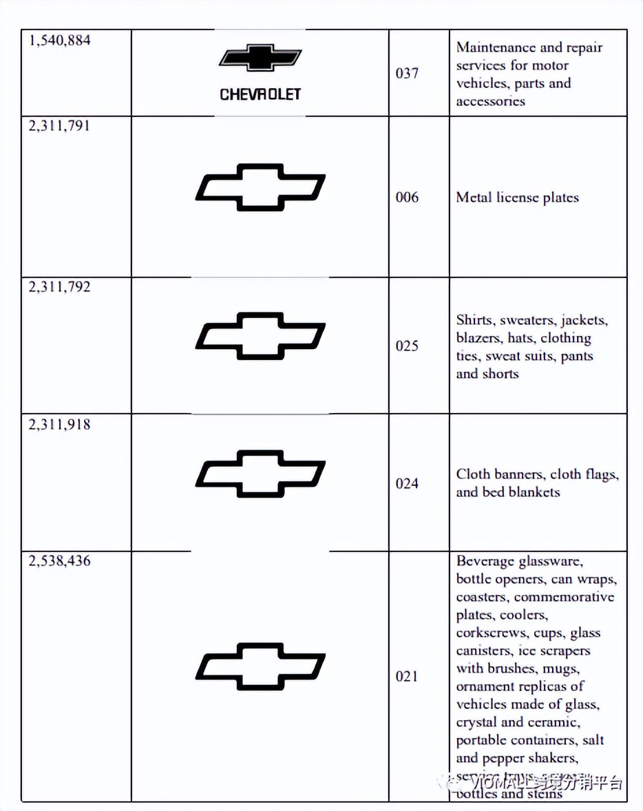 深度内容写给所有收到美国GBC等律所诉讼的中国卖家