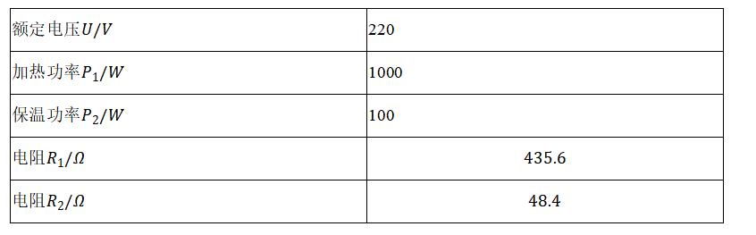 2021年安徽省中考物理试卷及答案,2021年福建省中考物理试卷及答案