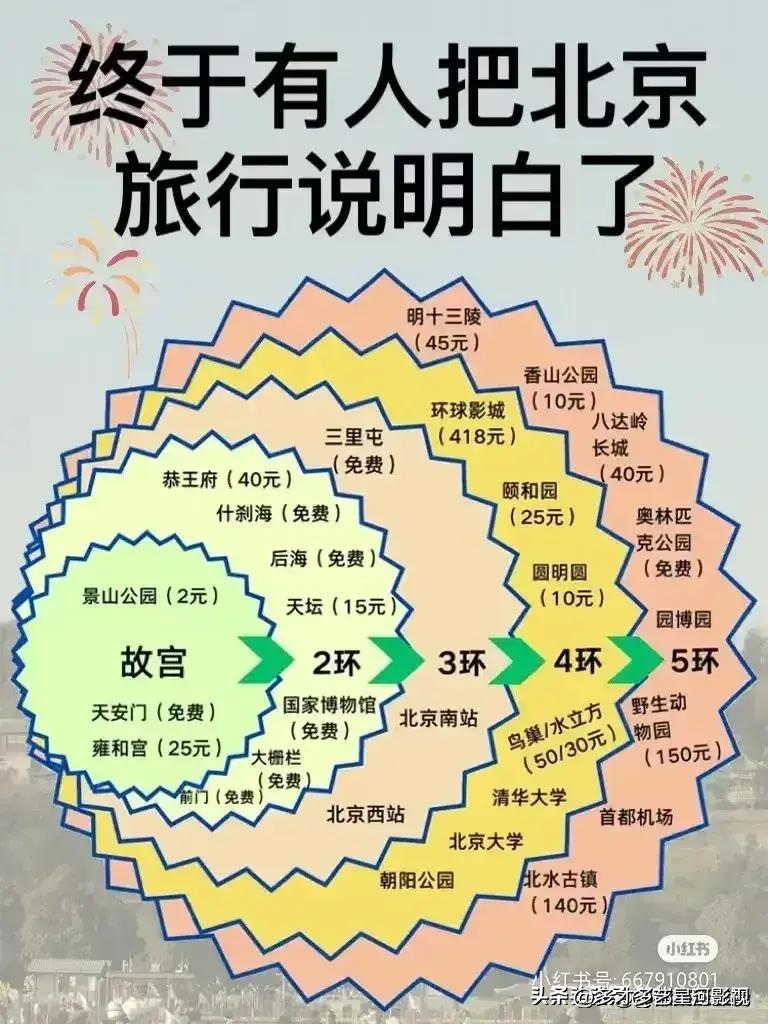 十二月国外去哪里旅游最好,十二月份去哪里旅游比较暖和