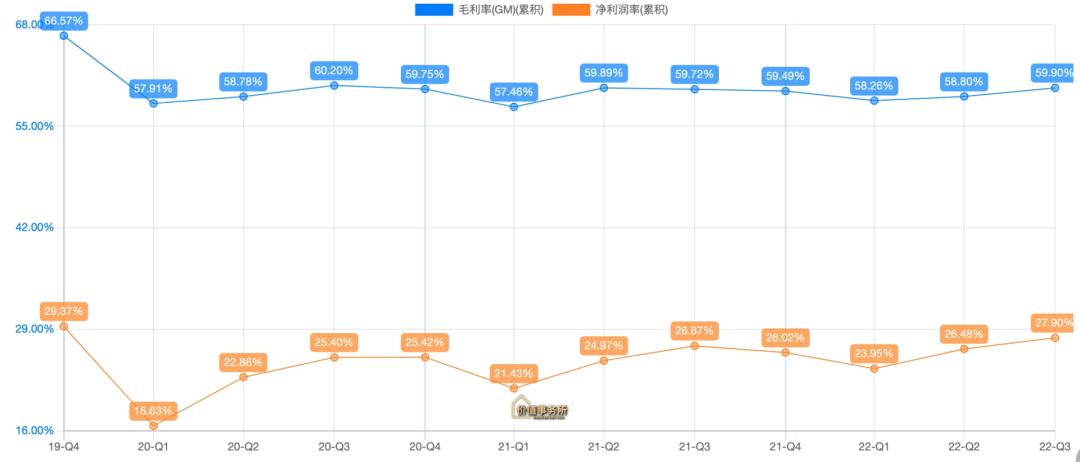 迪安诊断未来二年股价预测,迪安诊断2024年1季业绩
