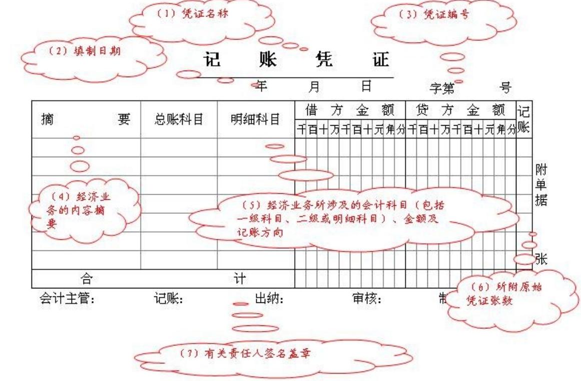酒店前台转岗出纳,底薪5000的前台工作