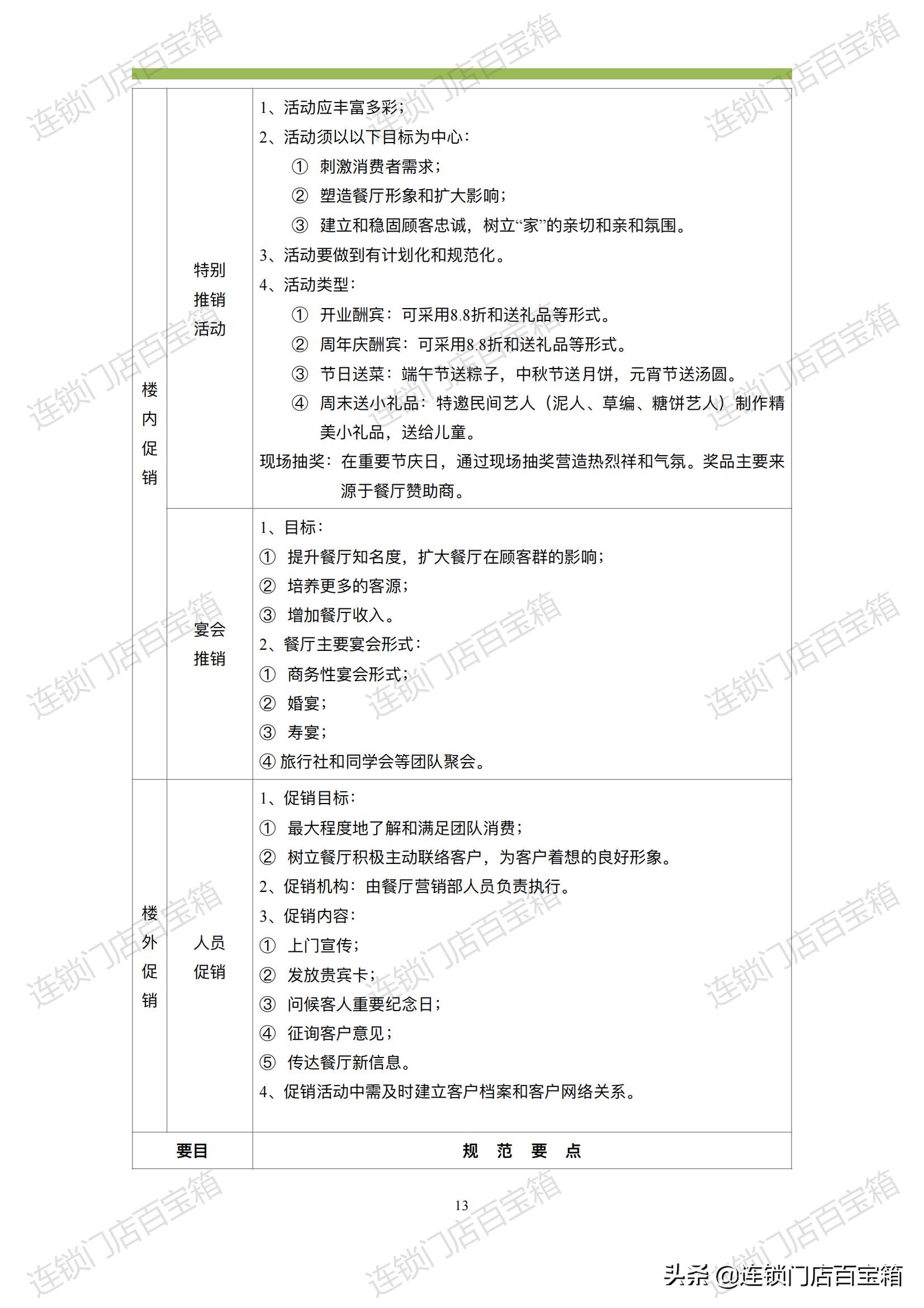 云南门店营销推广,门店营销推广攻略大全