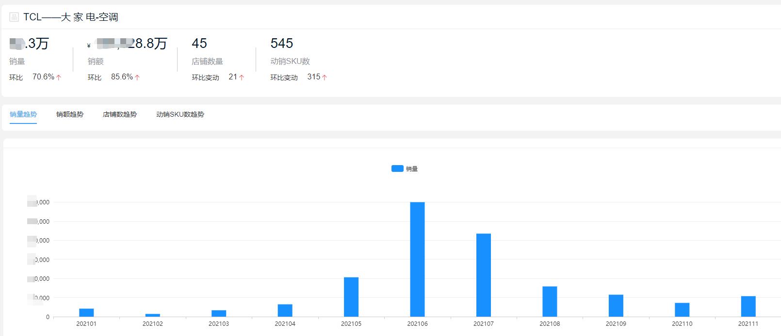 2023空调品牌销量排行榜前十名,家电空调十大排名2021