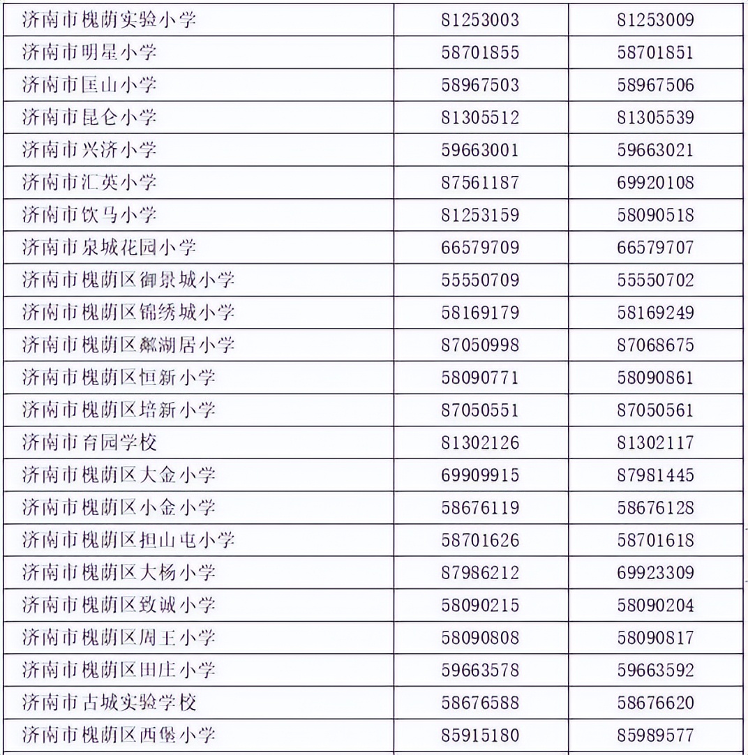济南2021年济南槐荫区入学条件,济南儿童入学迁入户口的截止时间