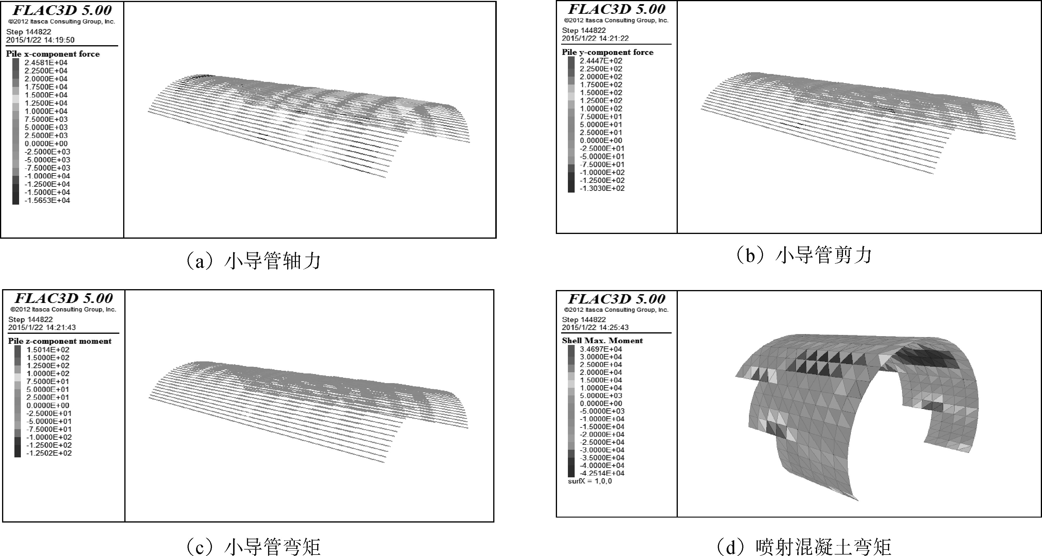 膨胀性和挤压性围岩隧道设计,浅谈软弱围岩隧道施工技术