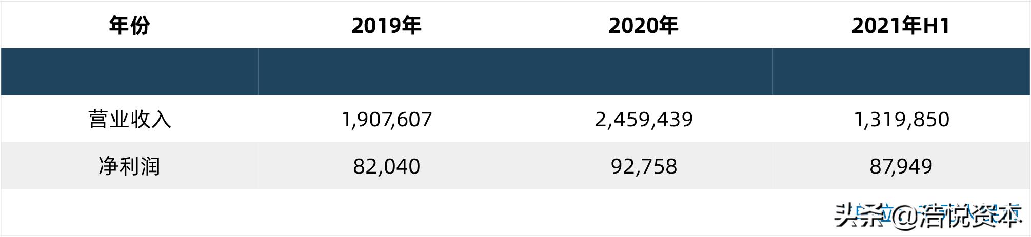 医保糖尿病新药谈判,最新医保新药进展