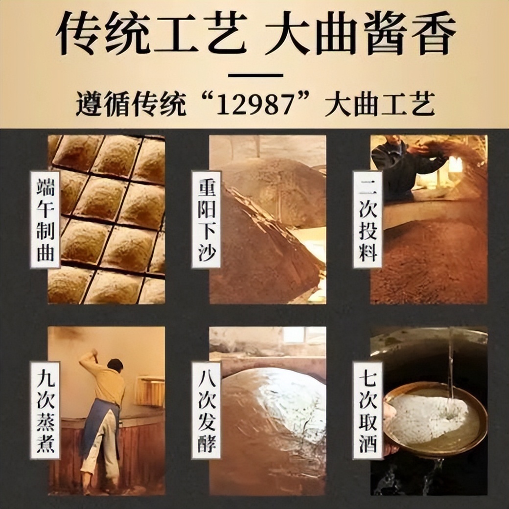 具有代表性的5大基础香型白酒,口感好的浓香型白酒推荐