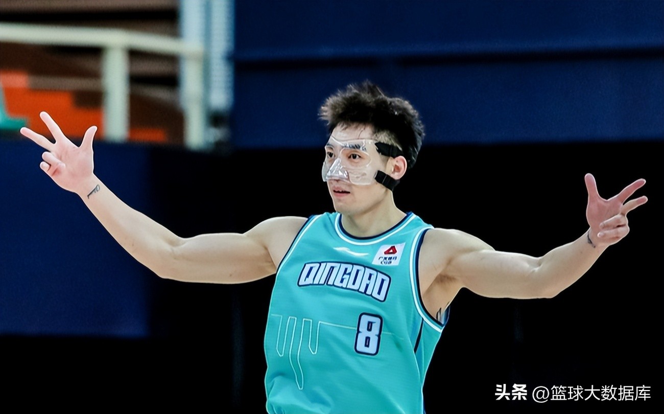 cba下赛季自由球员名单大全,cba西部籍球员名单