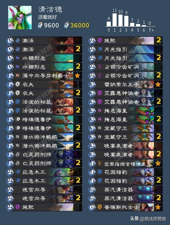 炉石传说纳斯利亚堡的悬案上线,炉石传说纳斯利亚堡的悬案解密