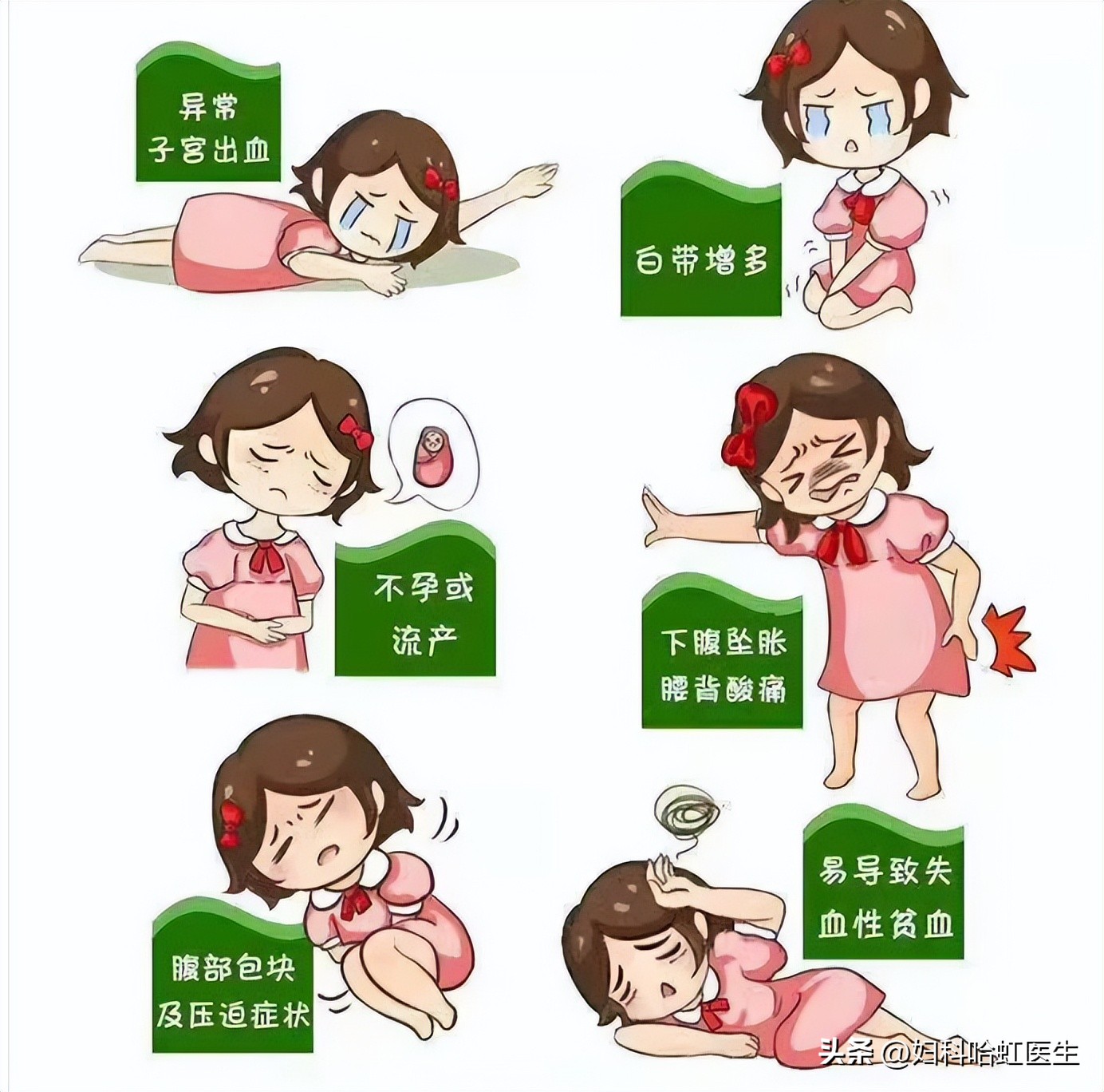 子宫肌瘤看中医有用吗,女性肌瘤有必要治吗