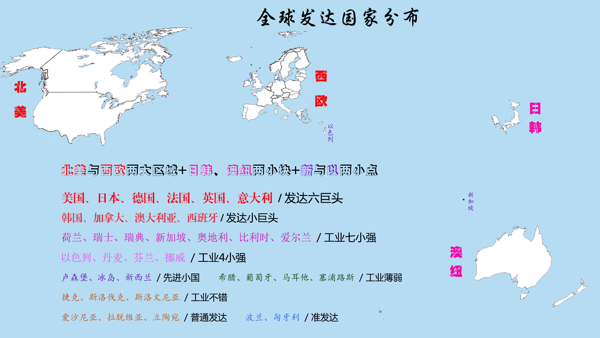 2022年中国gdp总量为多少,美国2022年gdp总量预测
