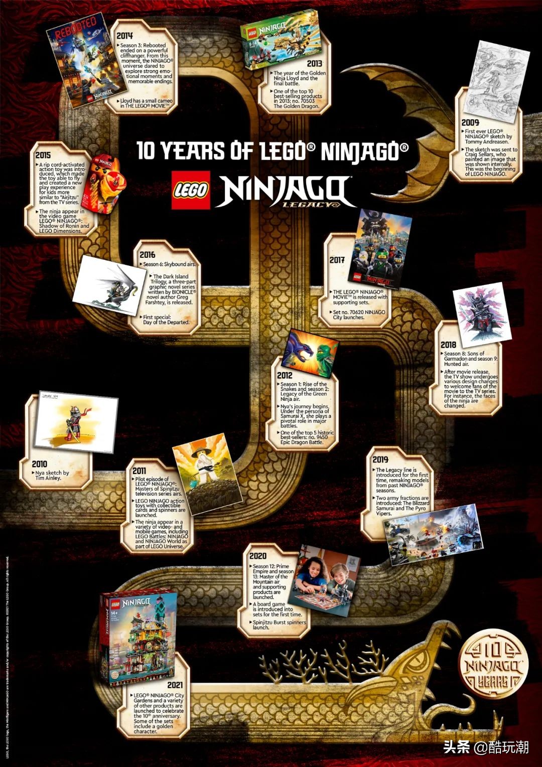 史上最全！乐高幻影忍者“全宇宙”，满足你的一切好奇