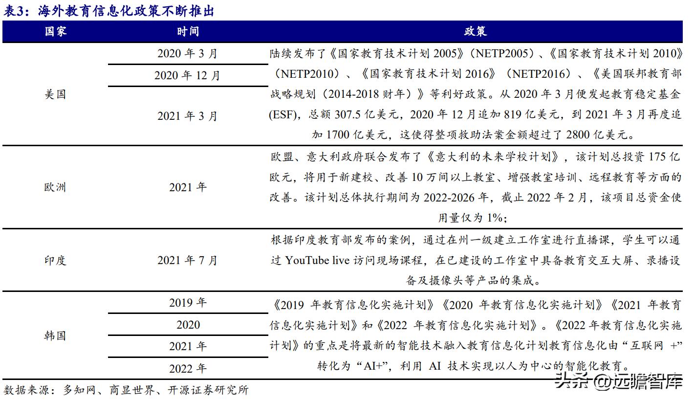 ai技术有望开启医疗新时代,ai技术引领新时代