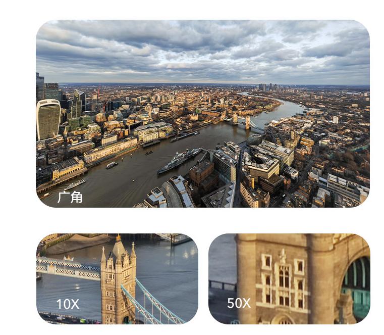 相机日常拍照最好买多大的摄像头,买摄像头要想清晰拍摄什么最重要