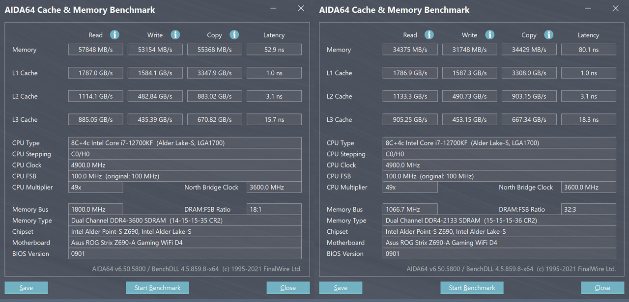高频率内存有什么好的,高频内存真的有用么