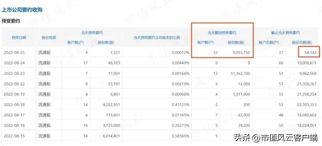 京东如何重组德邦物流股份,京东收购德邦后会想办法裁员吗