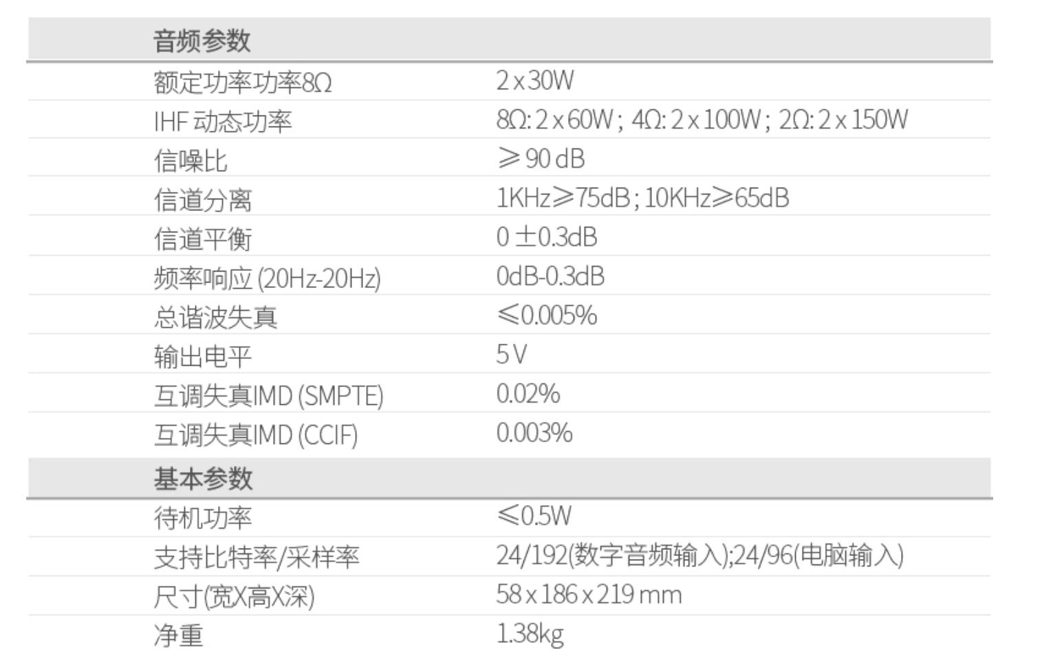 值得入手的几款音箱,评测两千左右值得入手音箱