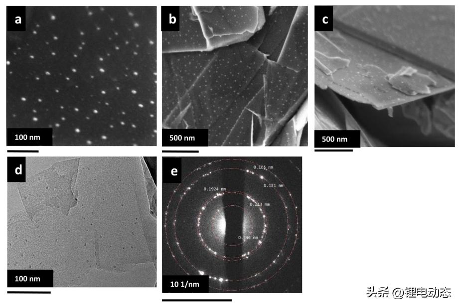 新型凝胶,新型硅溶胶