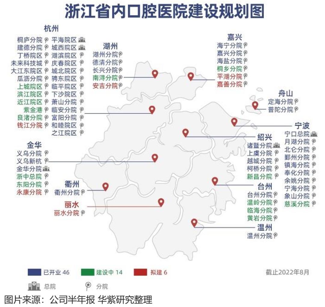 集采大幅打开产业空间通策和瑞尔到底该买谁