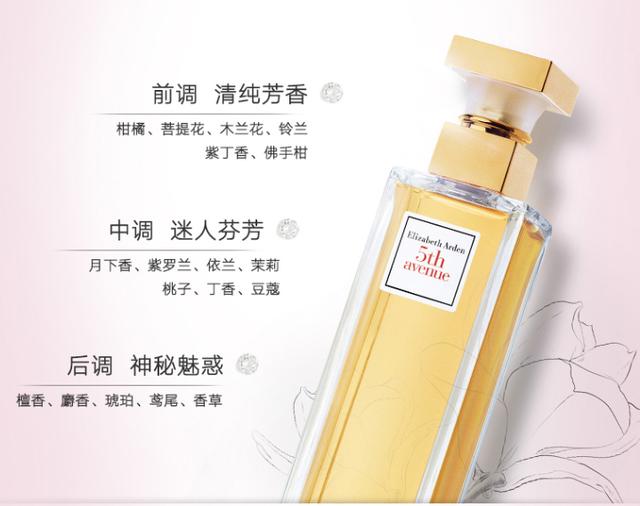 情人节礼物口红香水,女朋友情人节礼物香水