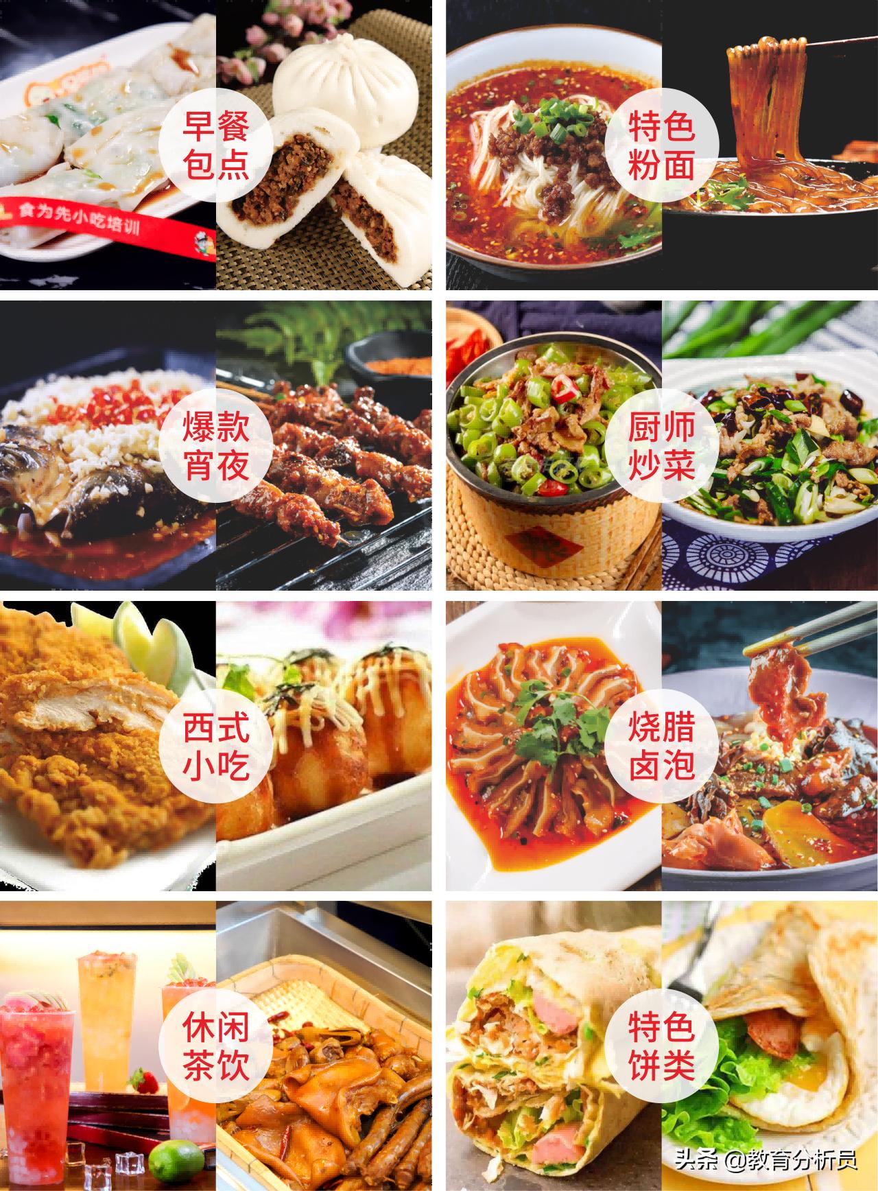 学炸鸡汉堡小吃培训,炸鸡汉堡小吃培训基地十大排行榜