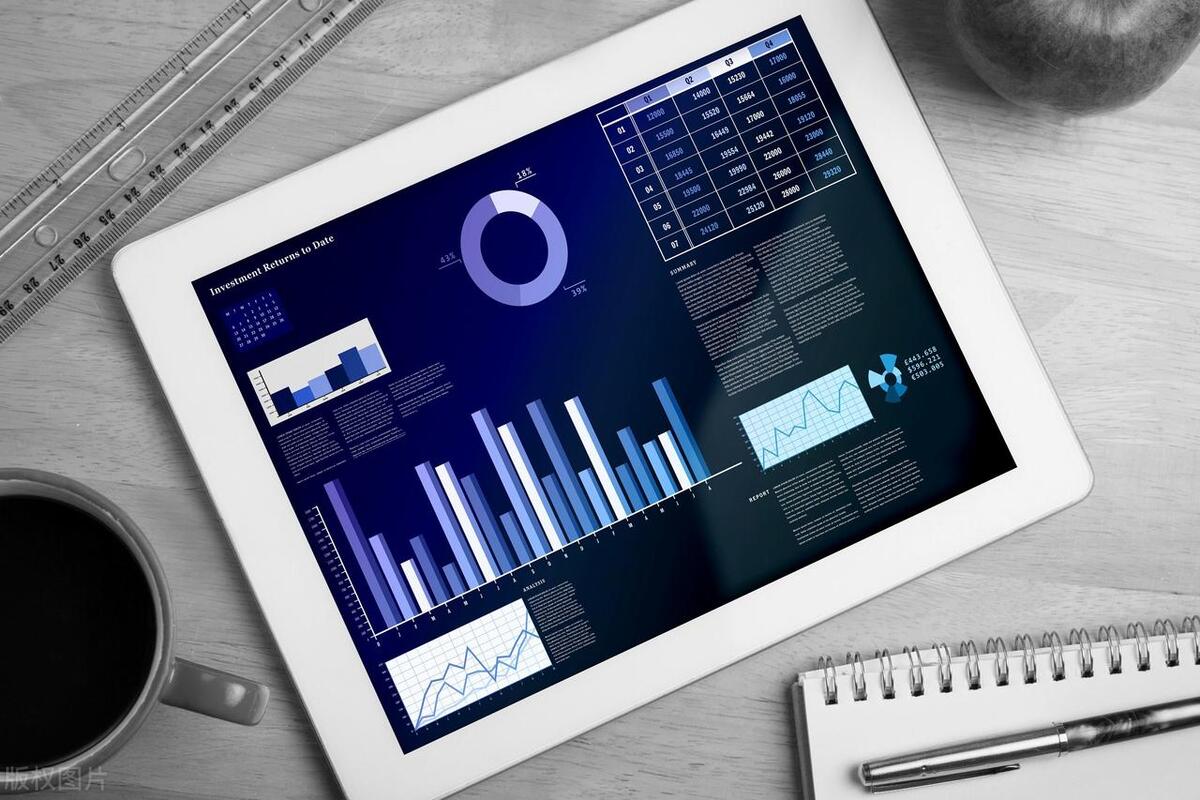 发展农产品电子商务的意义包括,电子商务发展对农产品价格的影响