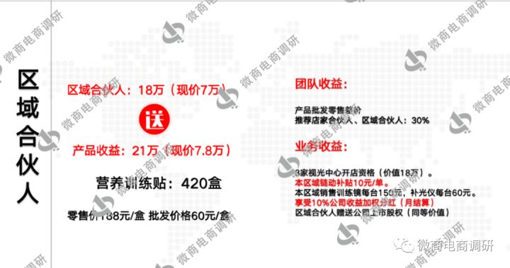 近视调理虚假宣传,近视治疗市场夸大产品功效