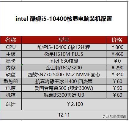 2000元左右能办公能游戏笔记本,办公用2000左右笔记本推荐2021