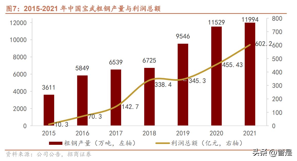 国企改革国有资本投资公司,国有企业改革发展研讨发言