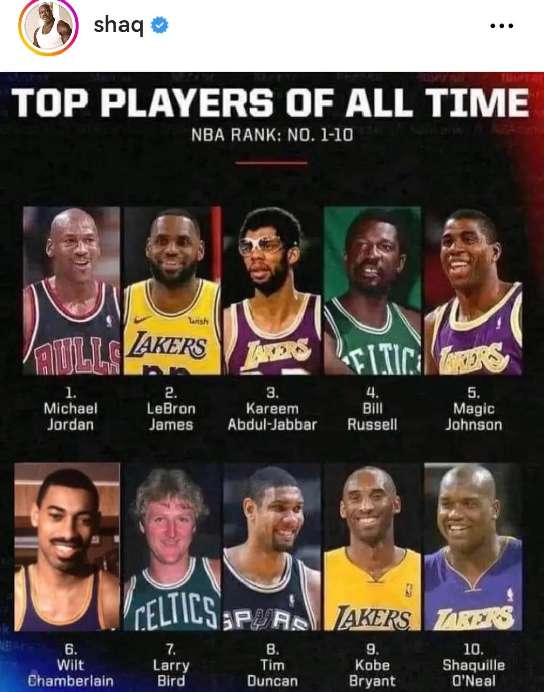 美媒评价nba前十奥尼尔,沙奎尔奥尼尔和科比巅峰时期