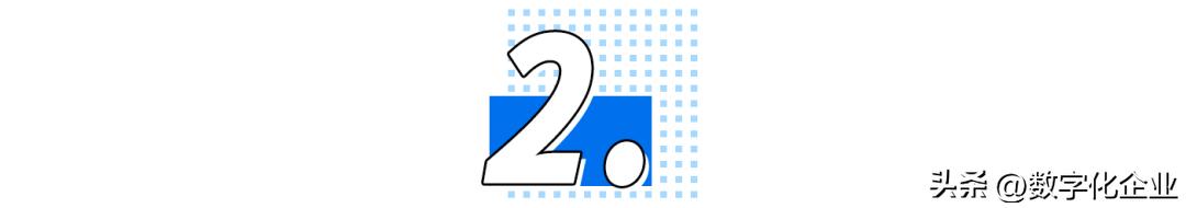 2019crm发展趋势,crm5月份市场