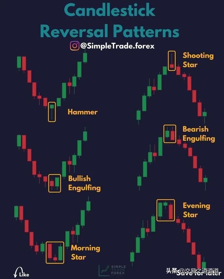 股票趋势跟踪交易系统视频,趋势跟踪系统