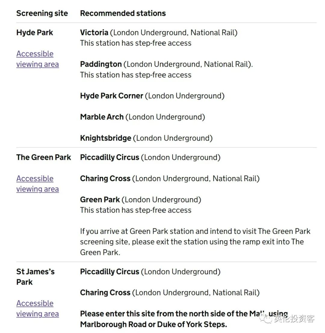 英国国王加冕典礼全过程中文解说,英国国王加冕仪式直击现场哈里