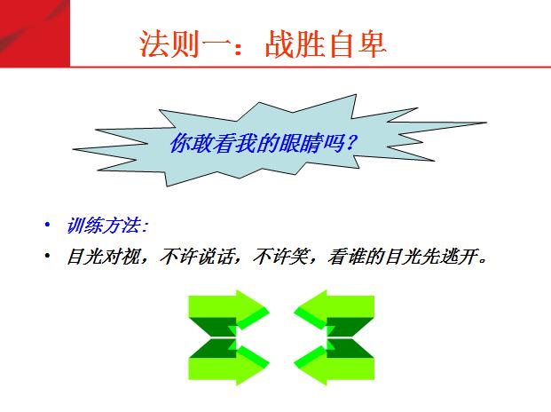 团队必修课态度和观念,培养团队意识团队凝聚力