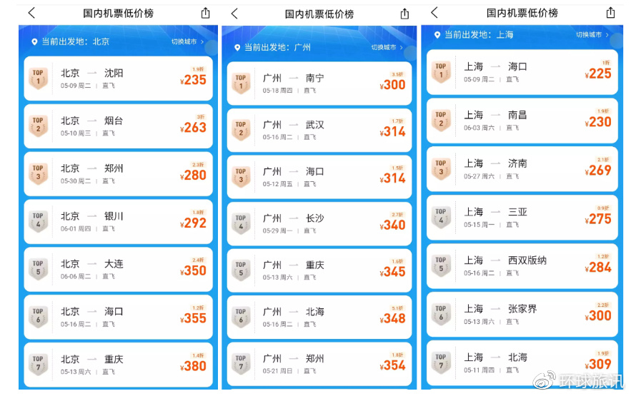 重庆直飞泰国机票,泰国直飞中国的机票12月份