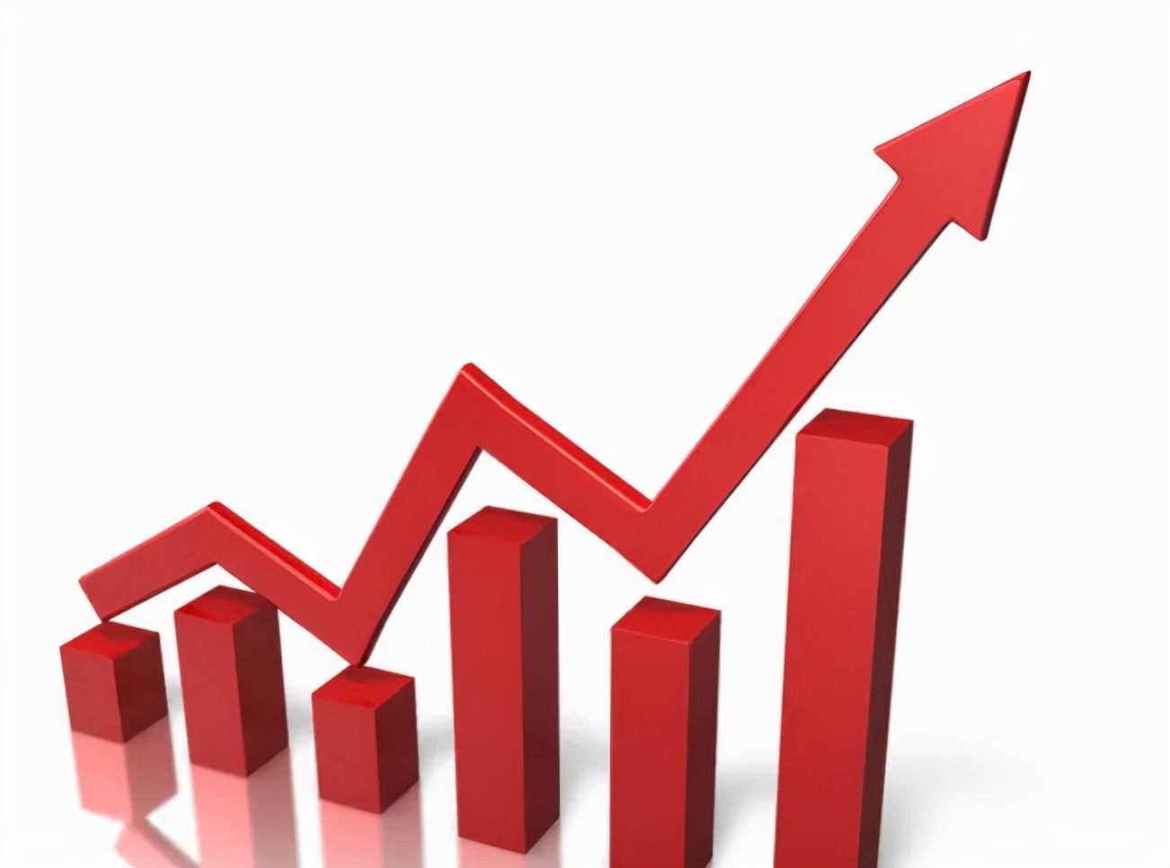 q3营收,q3净利大增125%