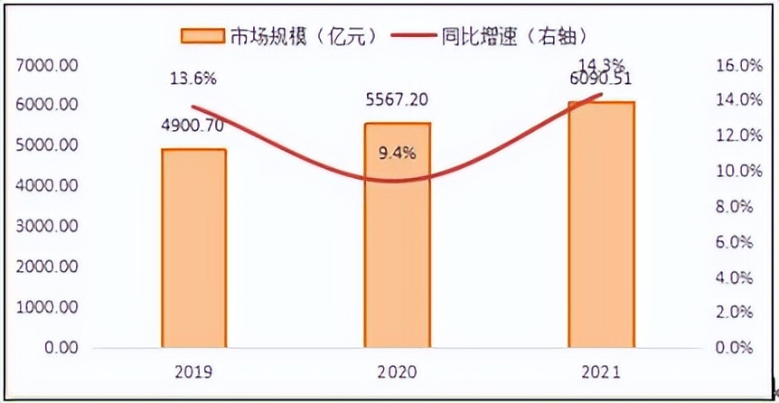 沉浸式新娱乐产业是什么,线下沉浸娱乐体验店