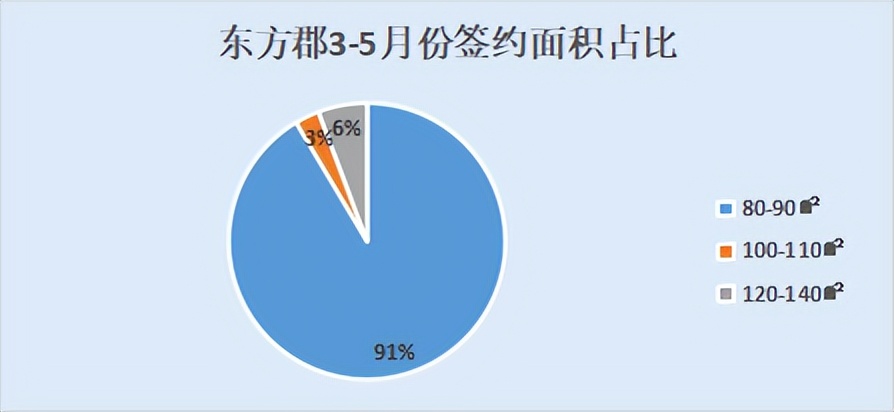 江南实验小区,江南实验怎么样