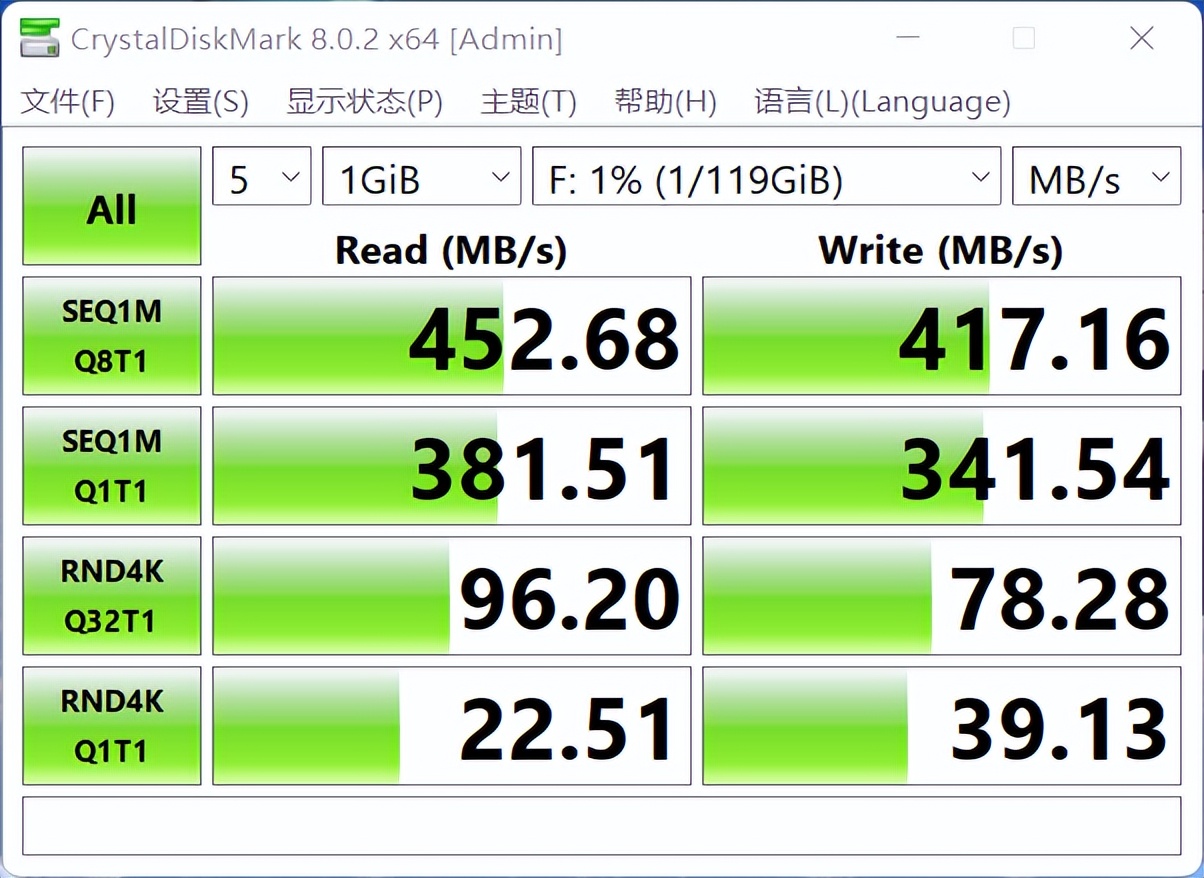 双口固态u盘评测aigo,aigou393深度测评
