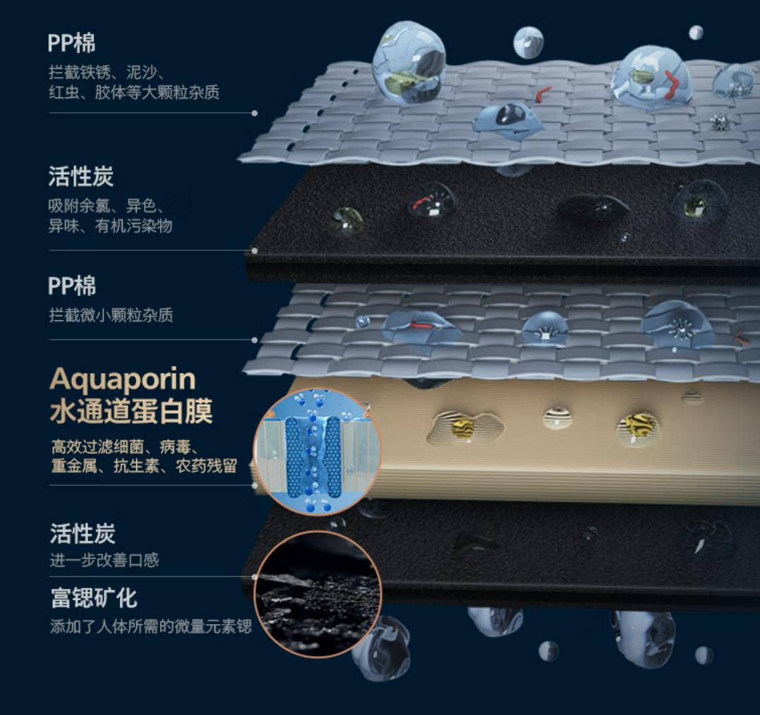 三秒速热直饮机,3秒速热净水一体机