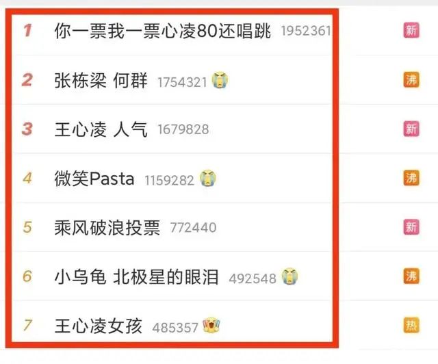 40岁王心凌为何翻红,王心凌最近是凭借什么翻红的