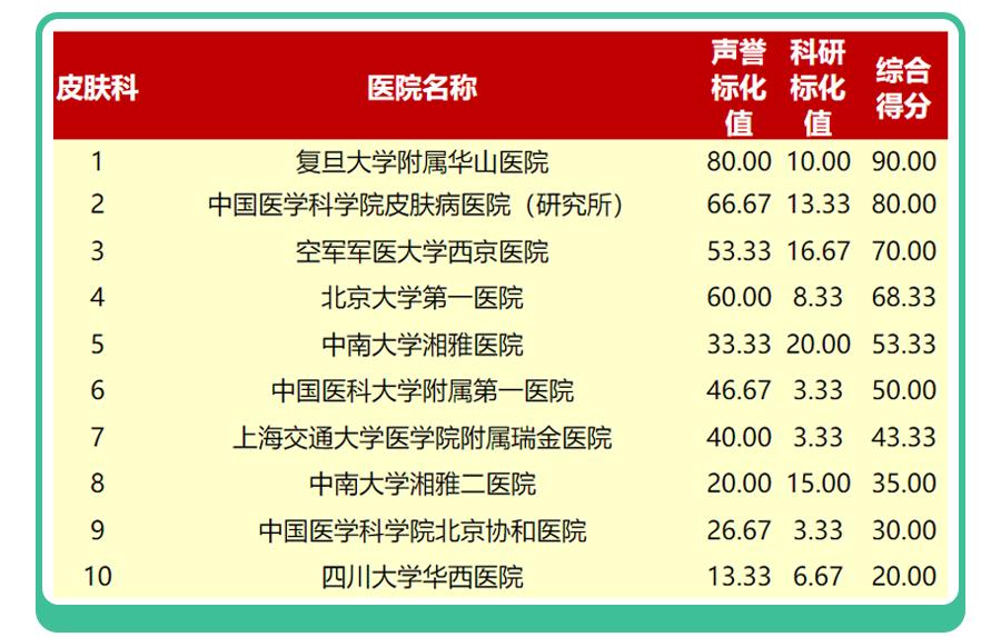 宝宝手上长胎记，一查竟是血管瘤！医生：这5种胎记要早处理