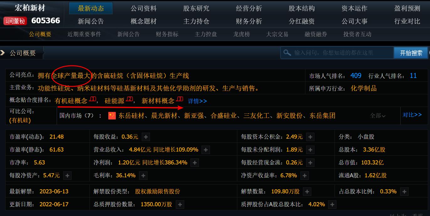 股票买入和卖出有什么信号,个股卖出时机
