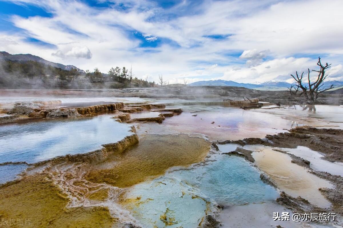 美国十大游玩城市,美国7月份最佳旅游景点