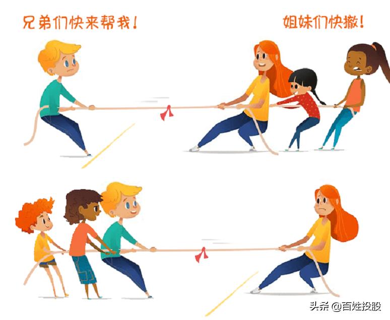 k线五分钟经典课,k线视频课