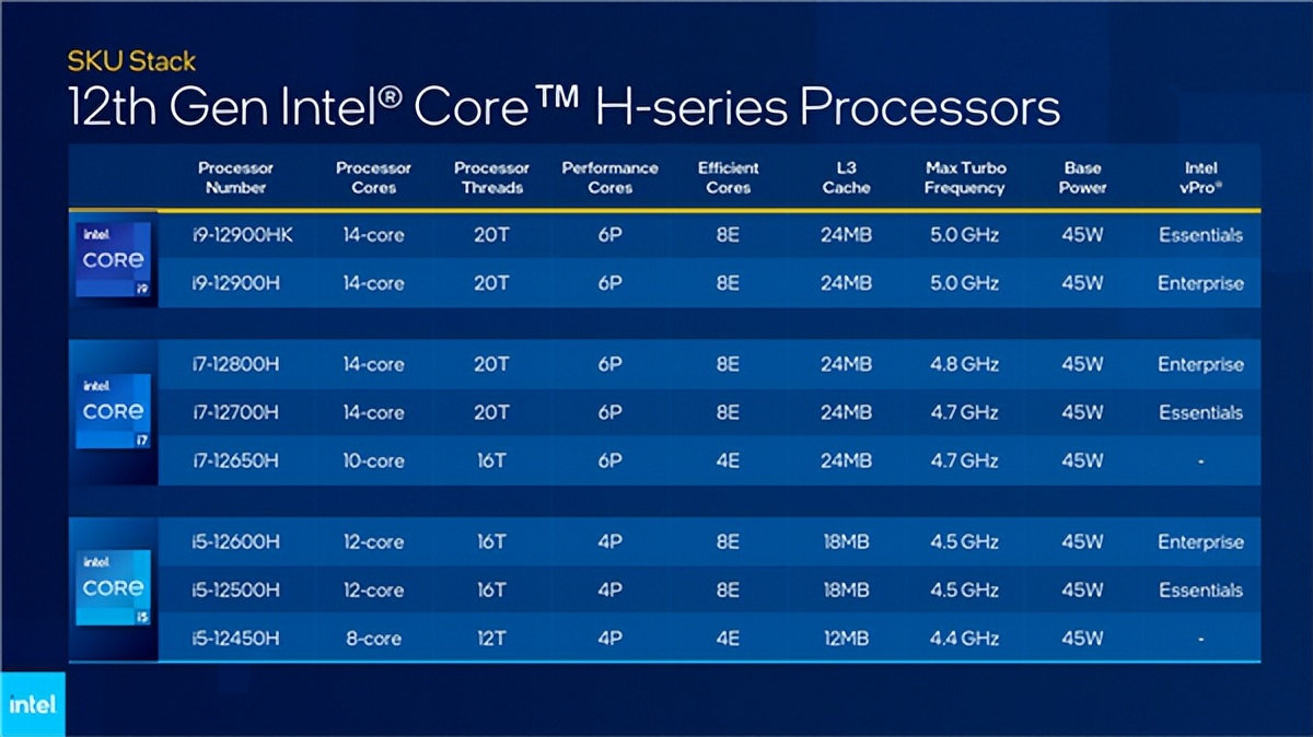 华硕无双evo认证12代i5oled,五千能买华硕吗