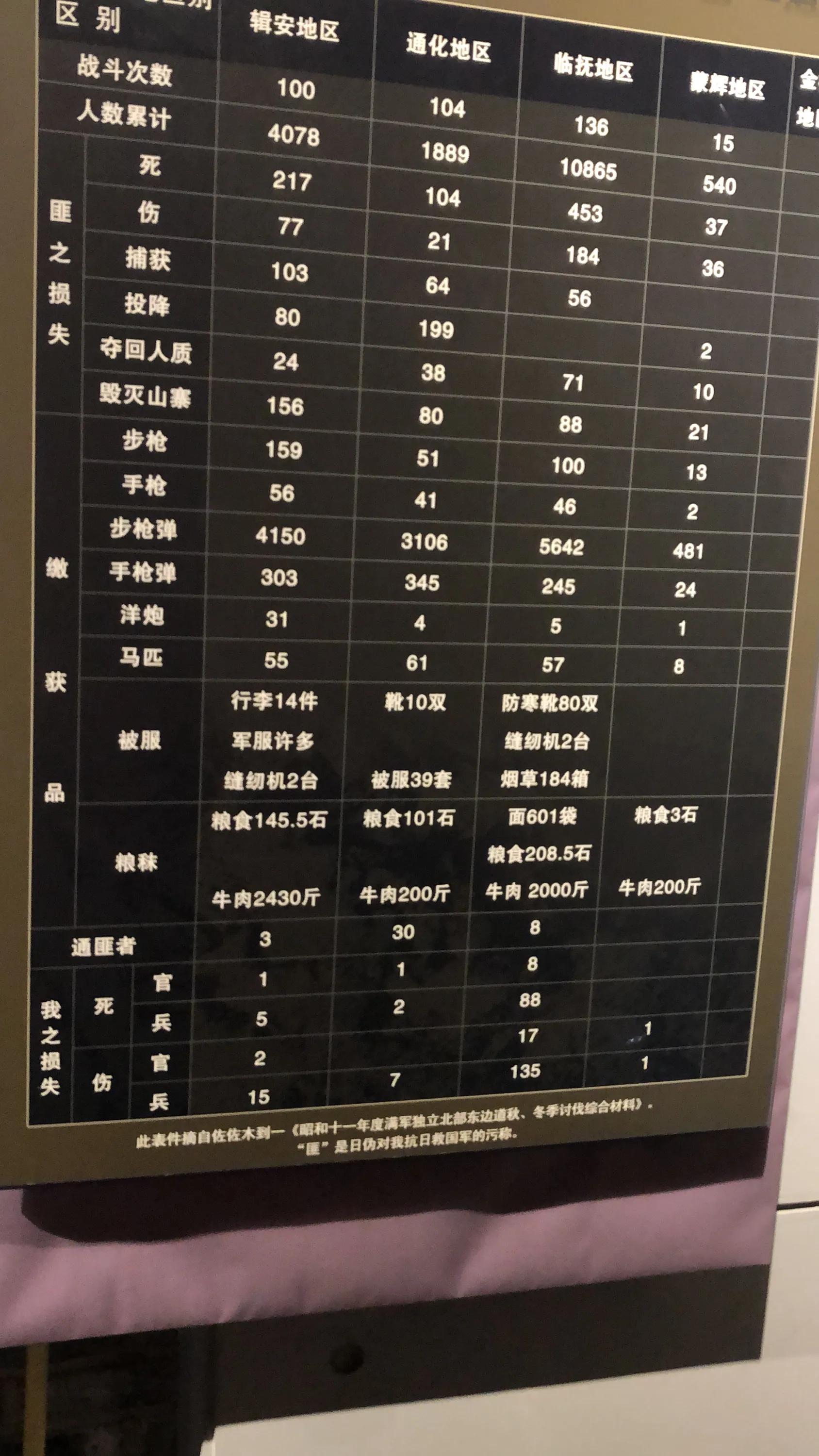 清朝皇帝溥仪的悲惨一生真实,清朝皇帝溥仪传奇人生