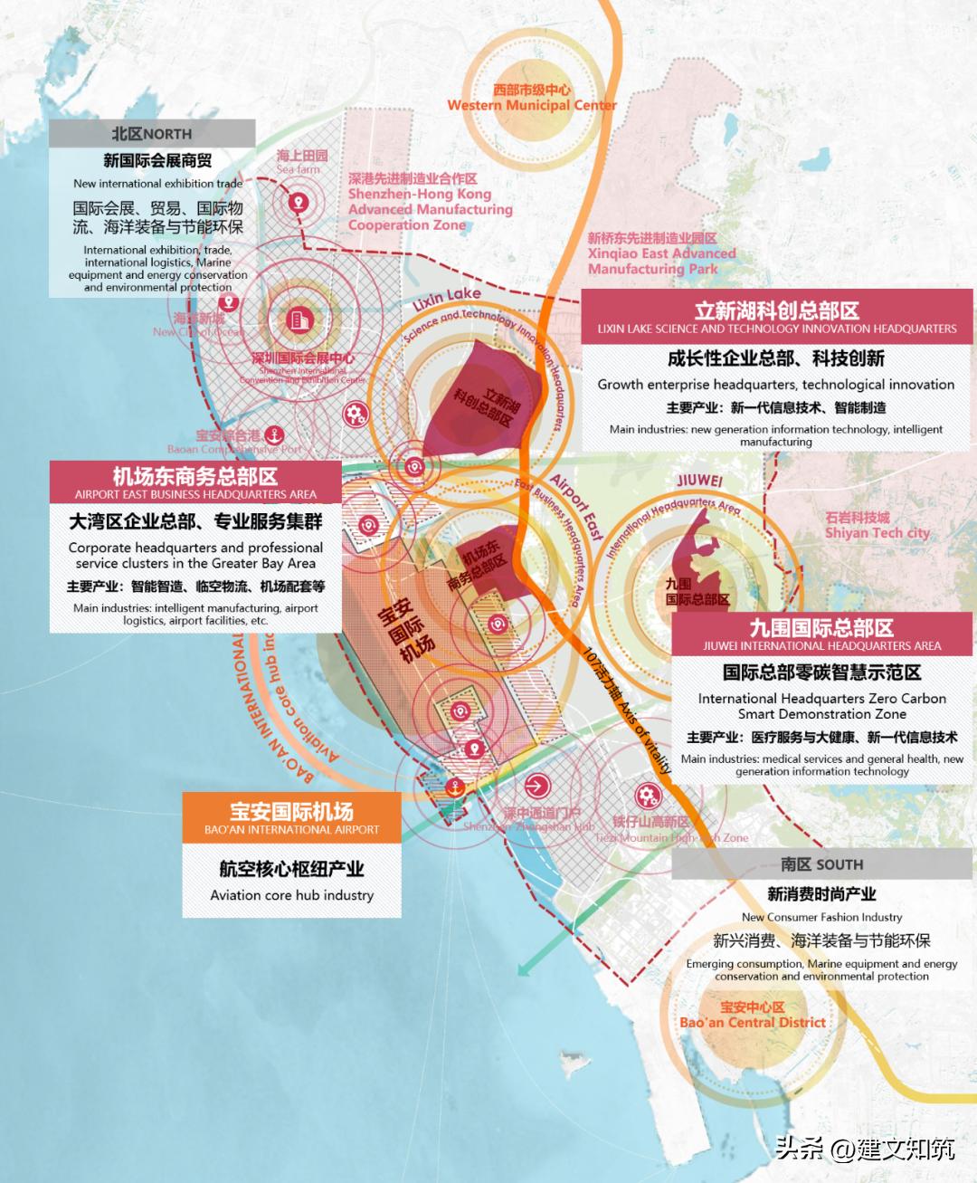 湾区之巅，空海名城丨深圳临空经济发展实施/欧博设计联合体