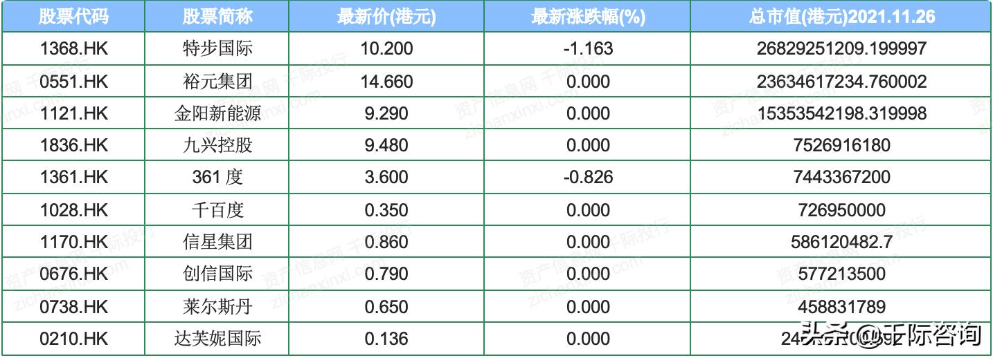 2023年鞋类行业趋势,2020鞋类行业发展概述